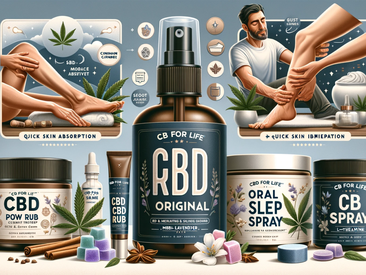 Discover the Best in Wellness: In-Depth Review of CBD for Life’s Top 5 Products